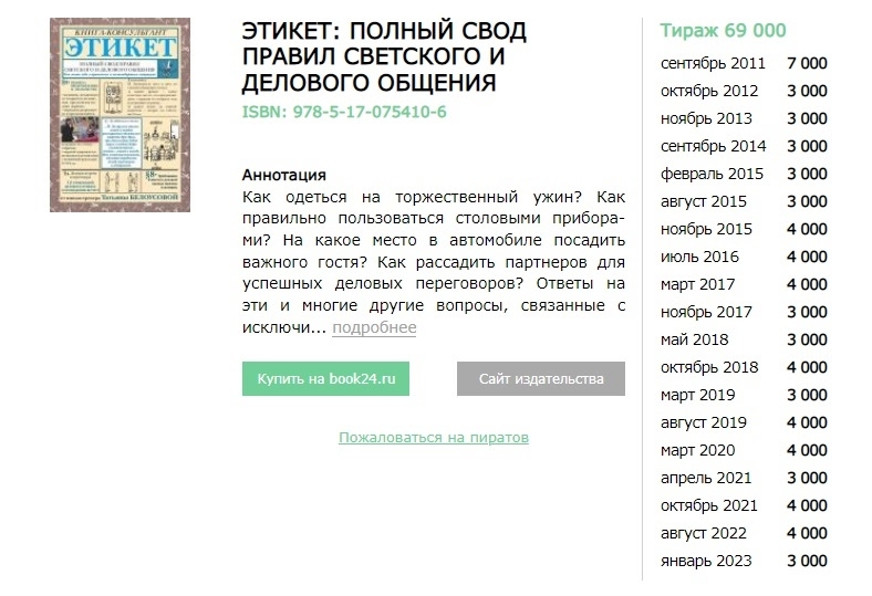 Тираж малого этикета
